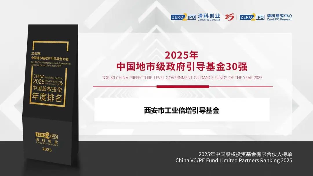 西安市工業(yè)倍增引導(dǎo)基金榮登清科2025年中國股權(quán)投資基金有限合伙人榜單